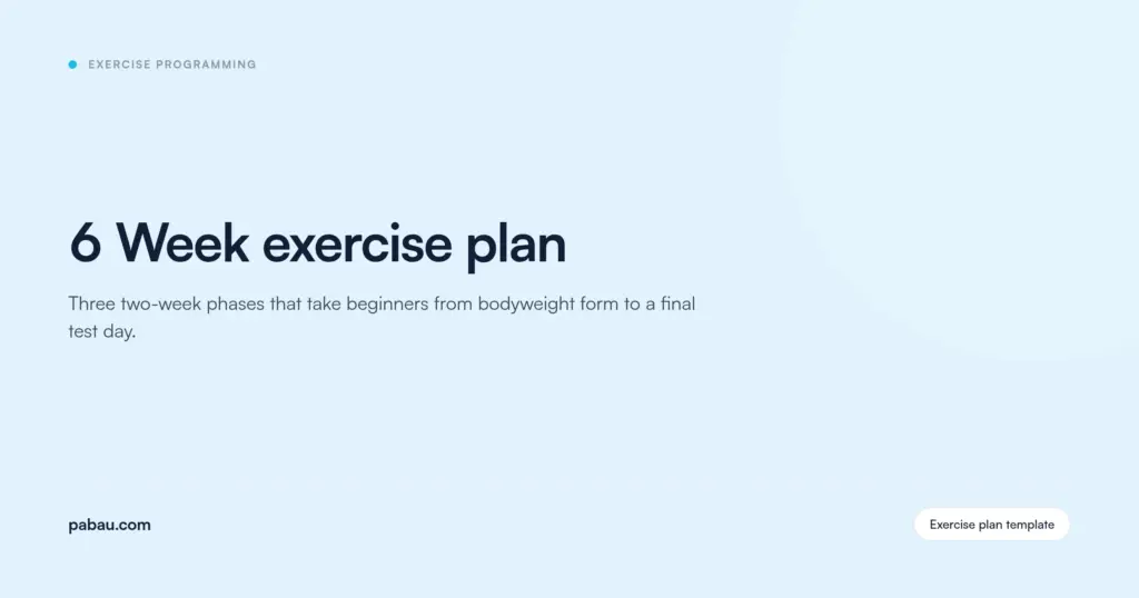Pabau blog card: 6 Week exercise plan, three two-week phases from bodyweight form to a final test day