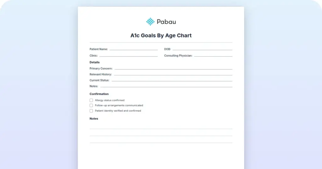 A1c Goals By Age Chart preview from Pabau