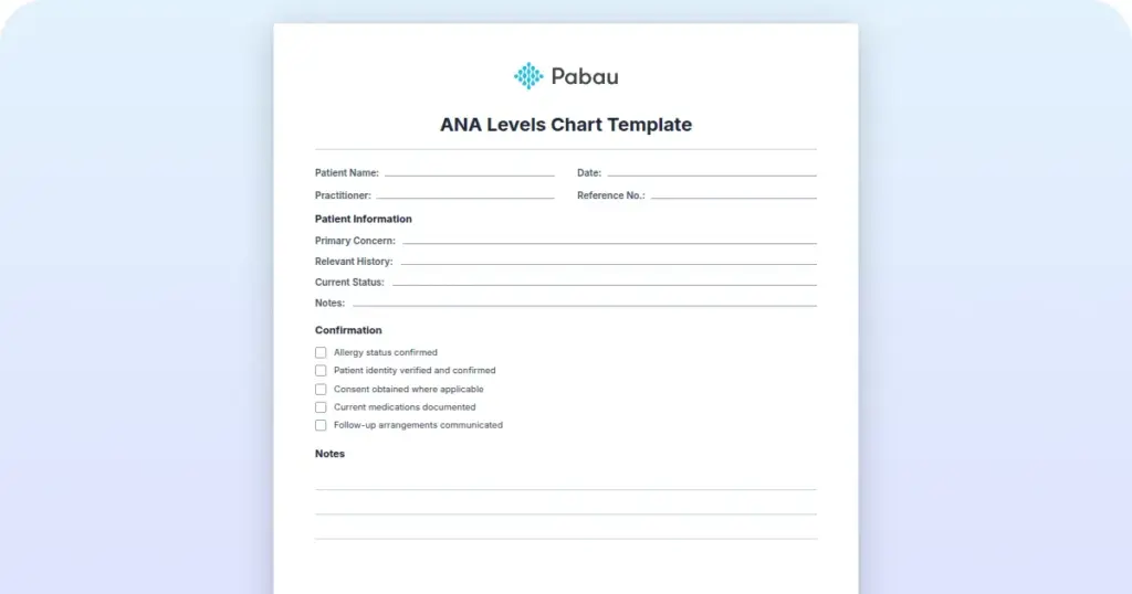 ANA Levels Chart Template preview from Pabau