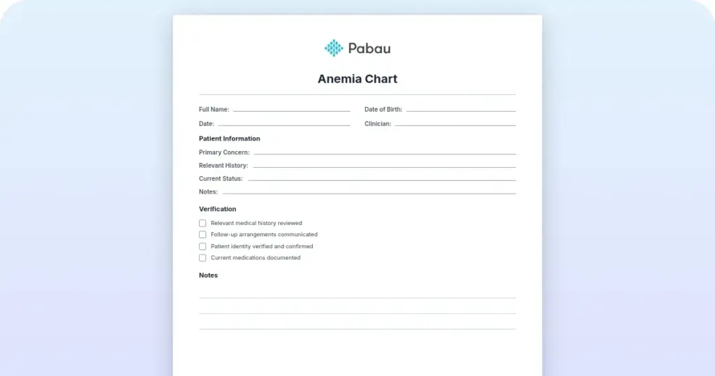 Anemia chart: Classification by MCV, lab values, and severity grading preview from Pabau