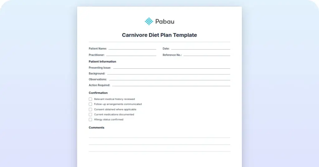 Carnivore Diet Plan Template