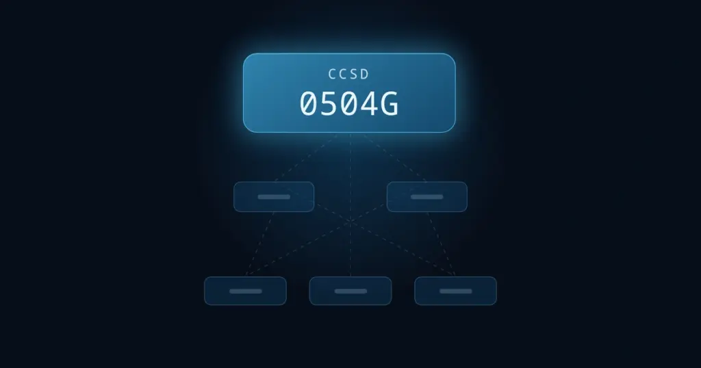 CCSD Code 0504G