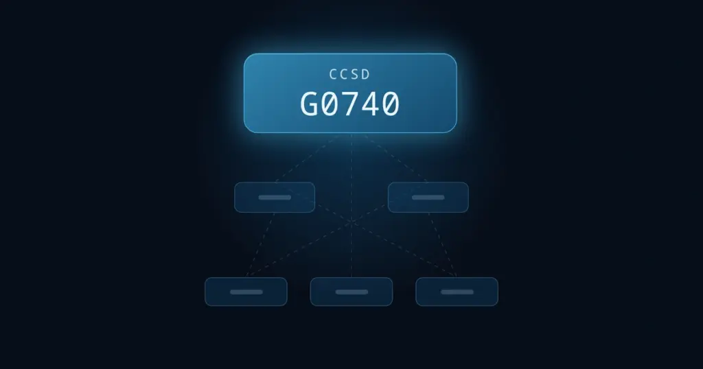 CCSD Code G0740