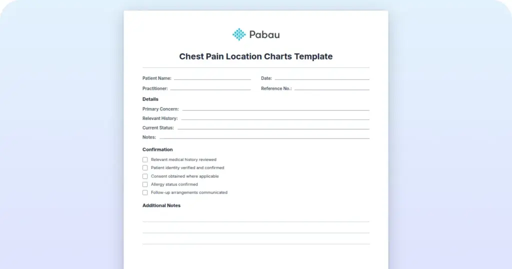 Chest Pain Location Charts Template preview from Pabau