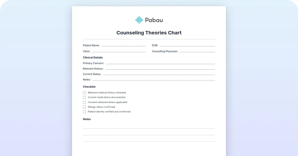 Lab Inventory Management Pdf Counseling theories chart: 10 frameworks compared (free PDF) - Free PDF ...