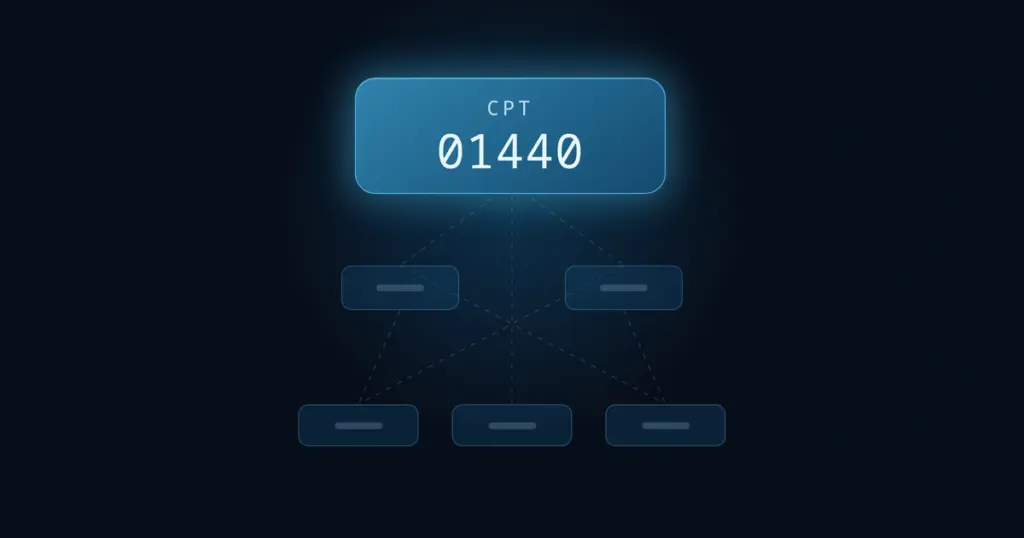 CPT Code 01440