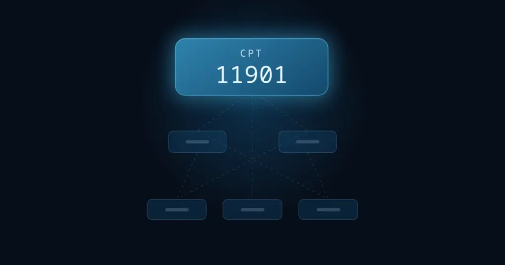 CPT Code 11901
