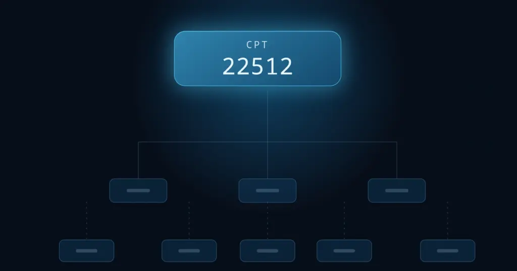 CPT Code 22512