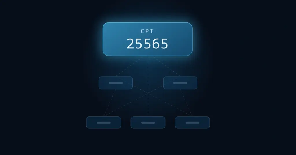 CPT Code 25565