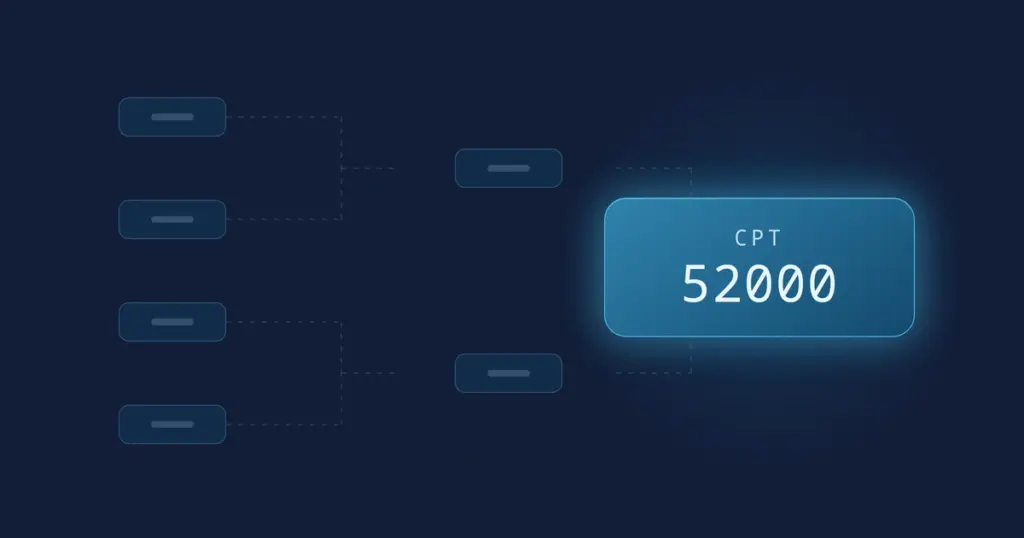 CPT Code 52000