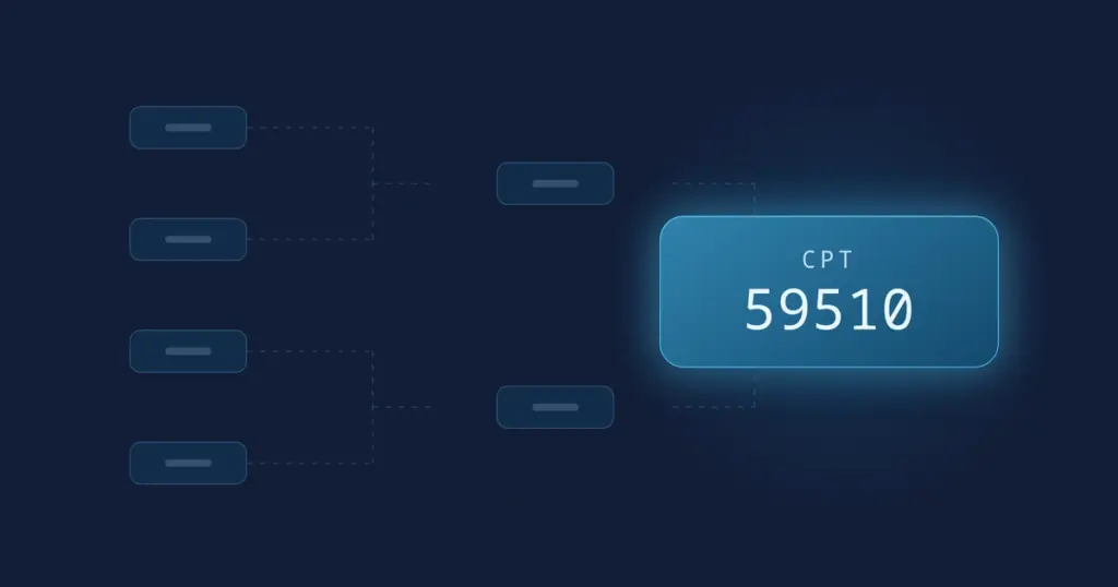 CPT Code 59510