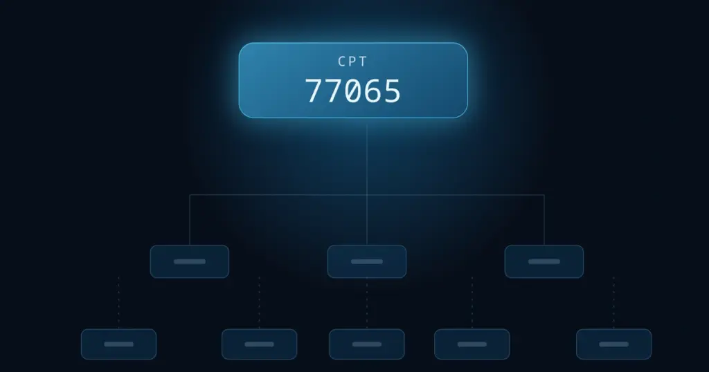 CPT Code 77065