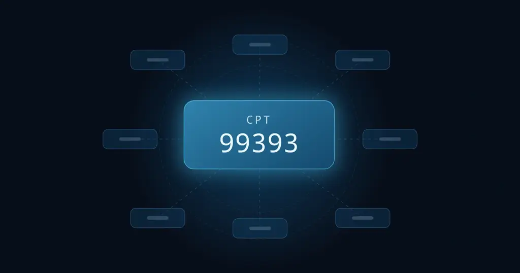 CPT Code 99393