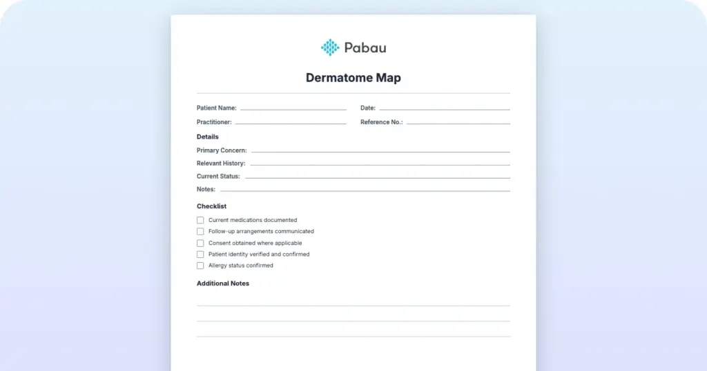 Dermatome Map