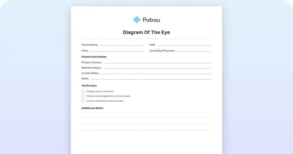 Diagram of the eye: Free labeled PDF template preview from Pabau