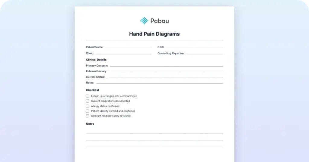 Hand Pain Diagrams