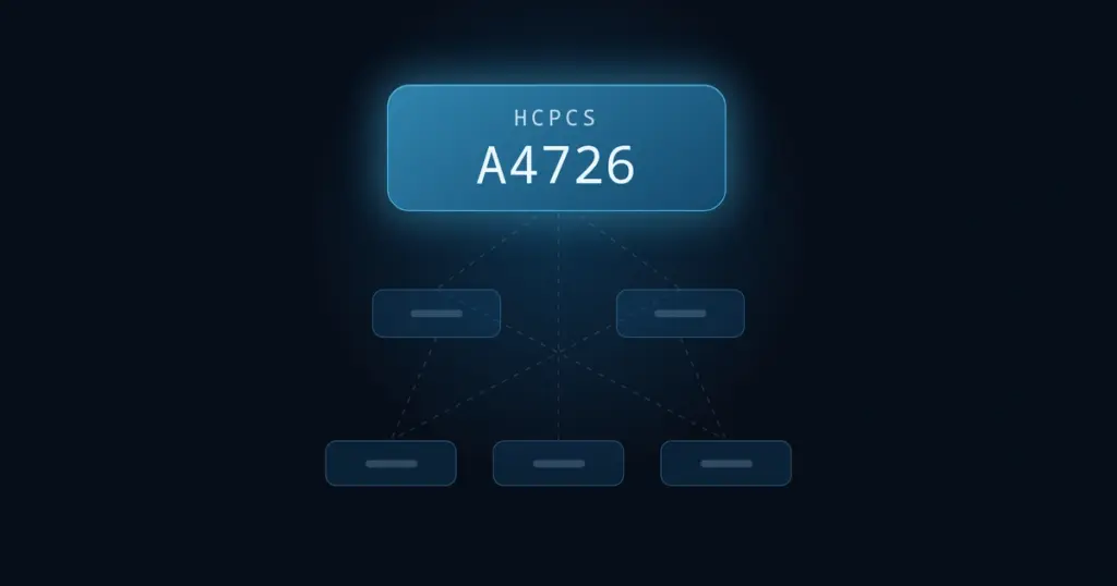 HCPCS Code A4726