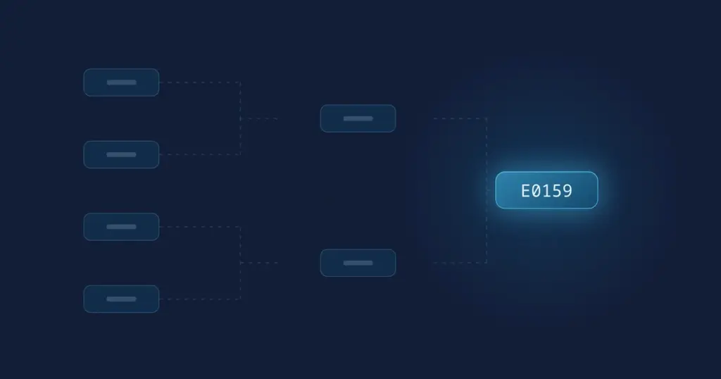 HCPCS Code E0159