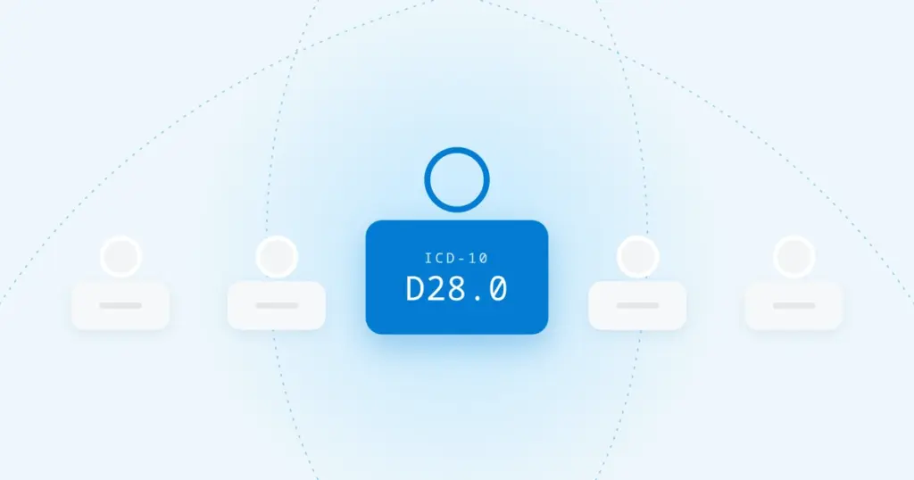 ICD-10 Code D28.0