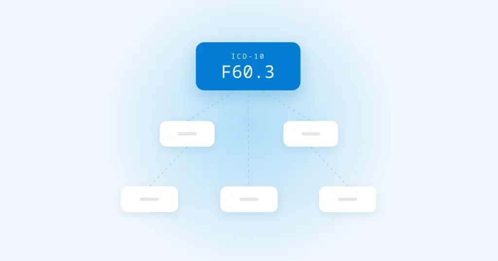 ICD-10 Code F60.3