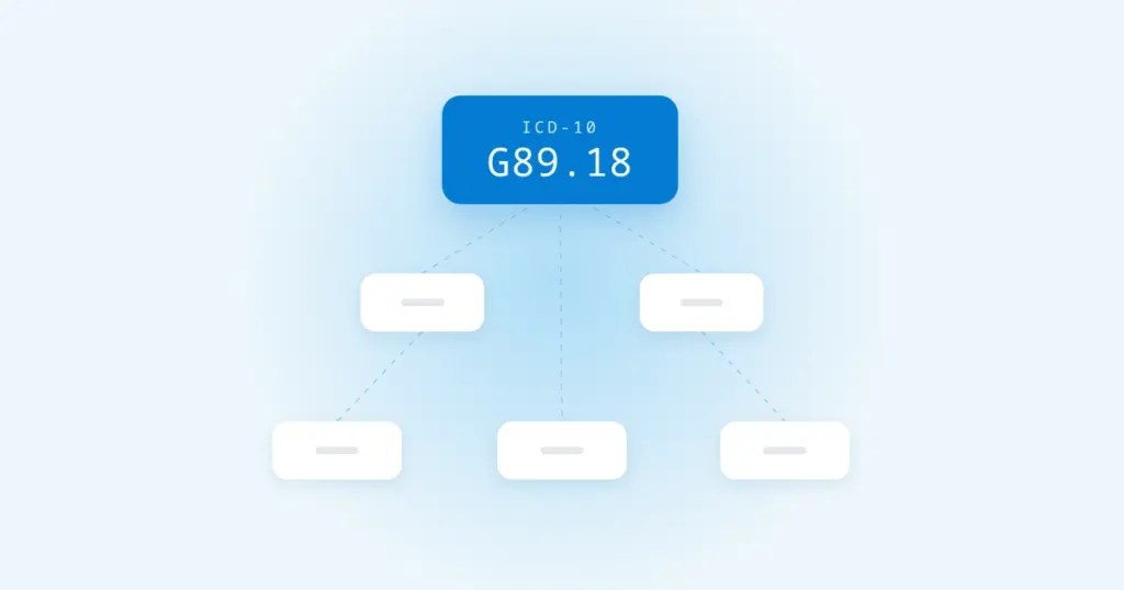 ICD-10 Code G89.18