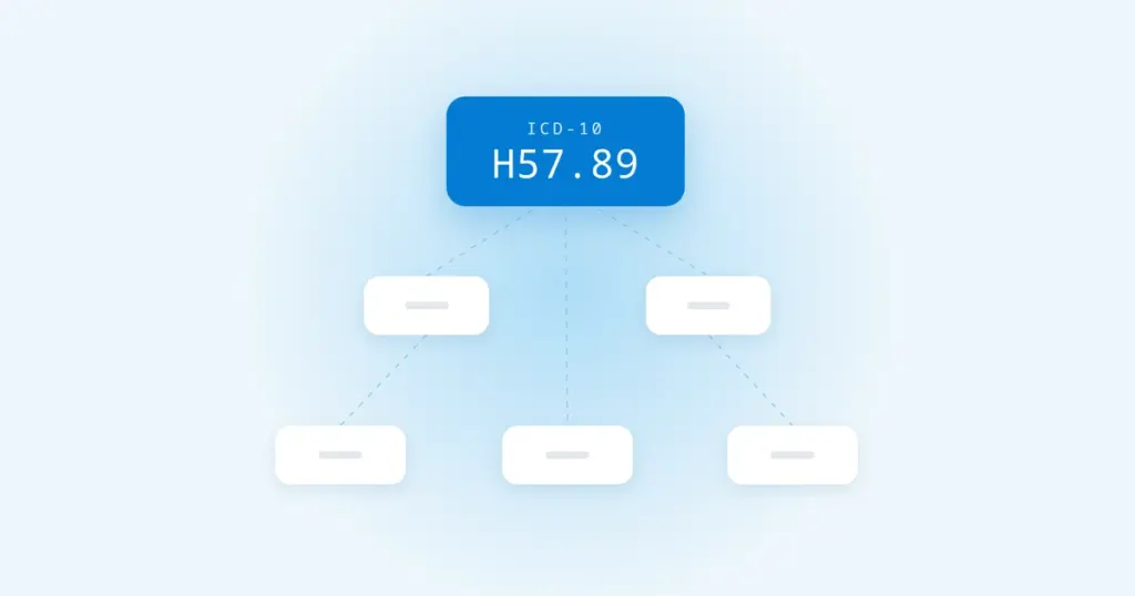 ICD-10 Code H57.89