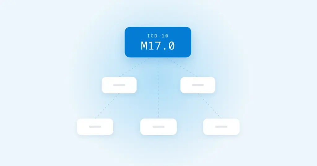 ICD-10 Code M17.0