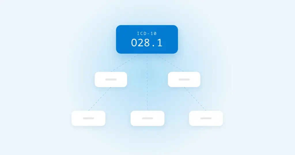 ICD-10 Code O28.1