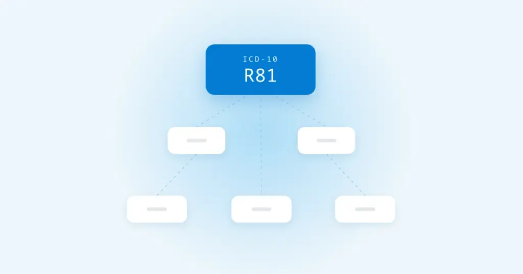 ICD-10 Code R81