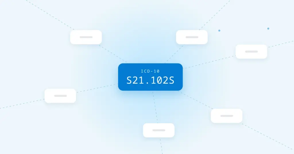 ICD-10 Code S21.102S