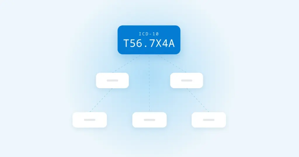 ICD-10 Code T56.7X4A