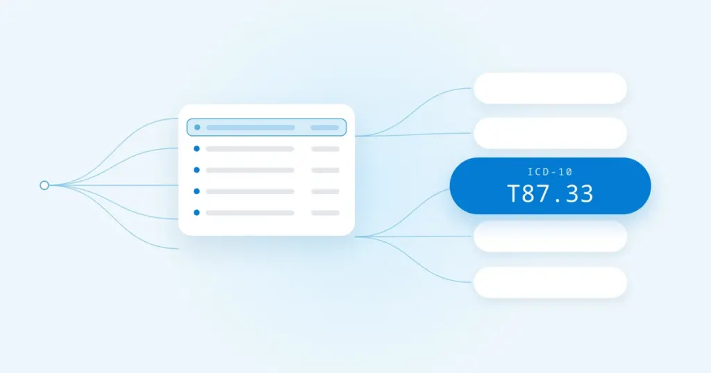 ICD-10 Code T87.33