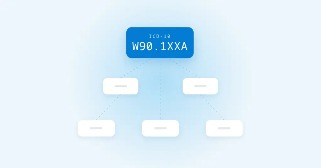 ICD-10 Code W90.1XXA