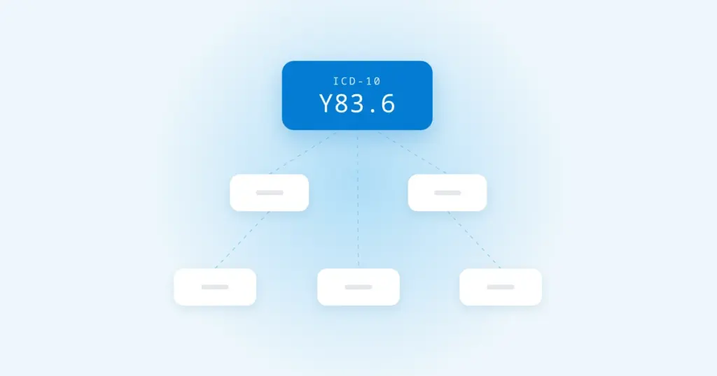ICD-10 Code Y83.6