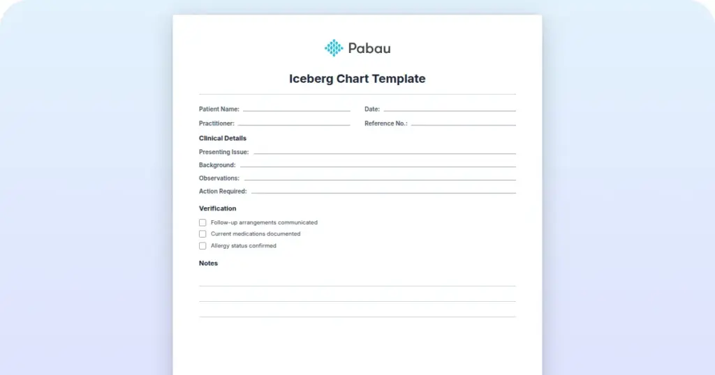 Iceberg Chart Template preview from Pabau