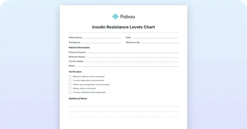 Insulin resistance levels chart for accurate tracking preview from Pabau