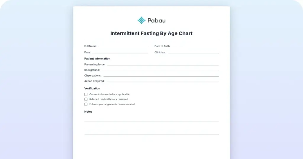 Intermittent fasting by age chart: Free template preview from Pabau