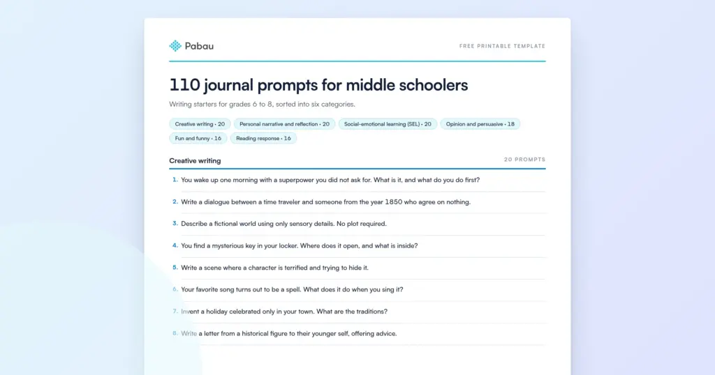 Preview of Pabau's free printable template: 110 journal prompts for middle schoolers, showing the first eight creative writing prompts and all six categories
