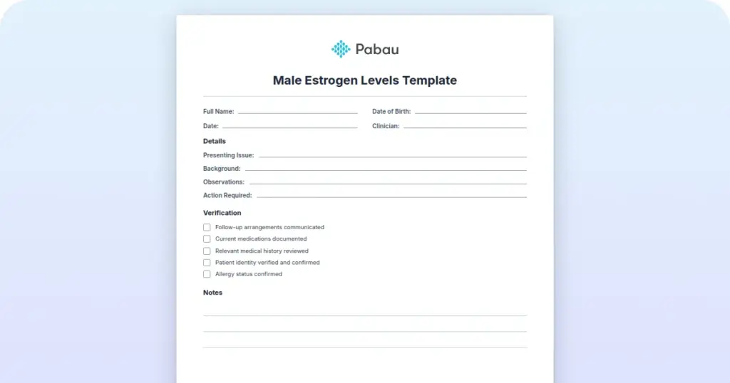 Male Estrogen Levels Template preview from Pabau