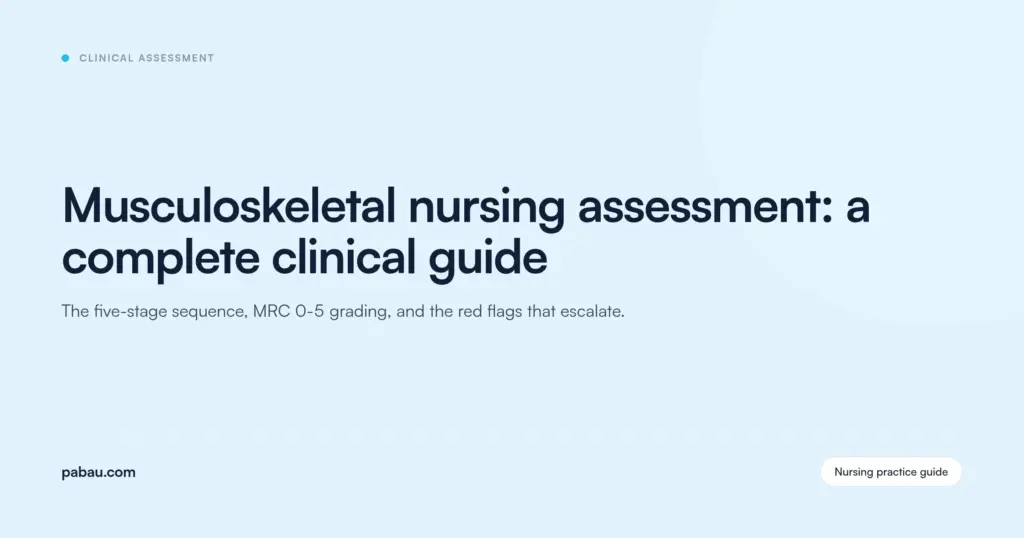 Pabau blog card: musculoskeletal nursing assessment, a complete clinical guide