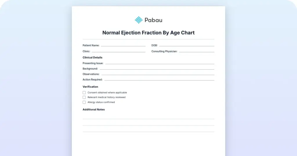 Normal Ejection Fraction By Age Chart