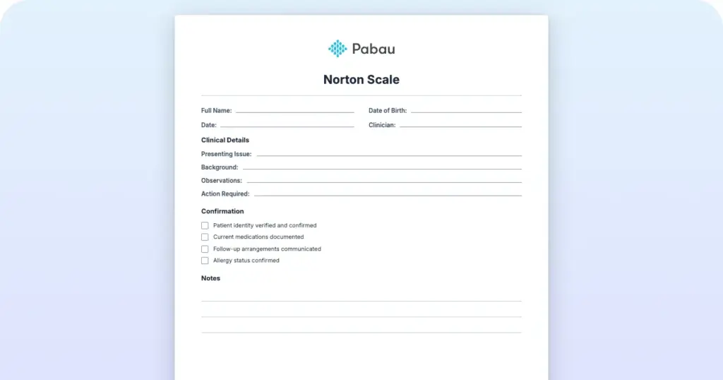 Norton Scale