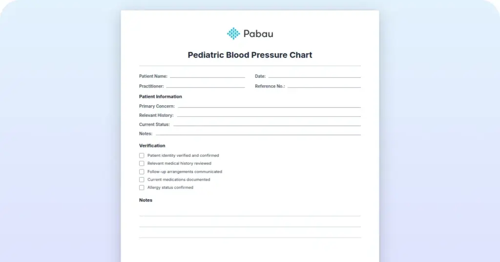 Pediatric Blood Pressure Chart