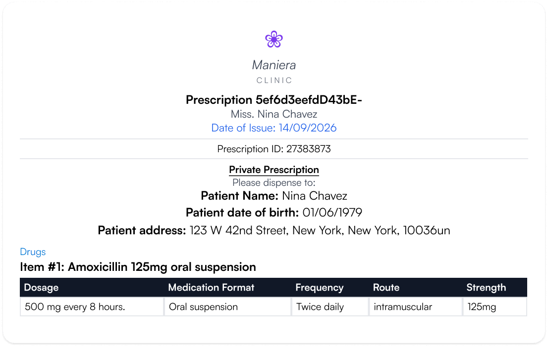 An e-prescription being sent from Pabau to a partner pharmacy.