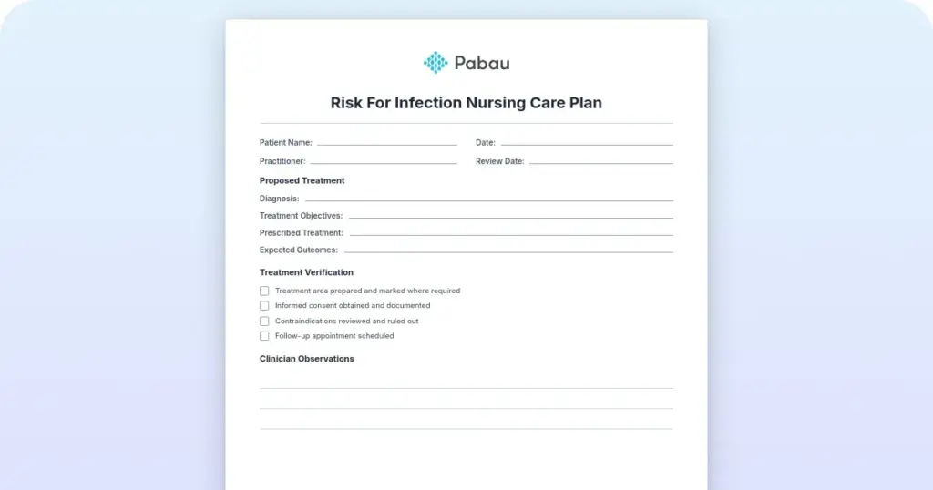 Risk for infection nursing care plan preview from Pabau