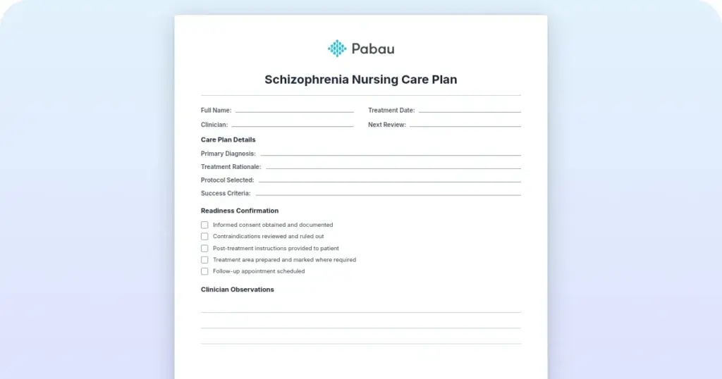 Schizophrenia nursing care plan: NANDA diagnoses and interventions preview from Pabau