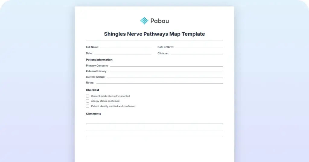 Shingles Nerve Pathways Map Template preview from Pabau