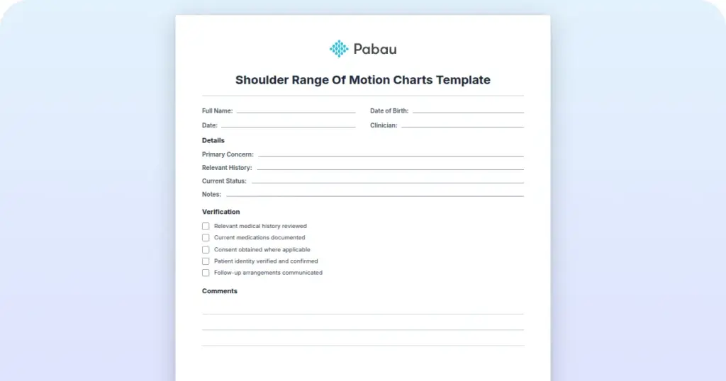 Shoulder Range Of Motion Charts Template