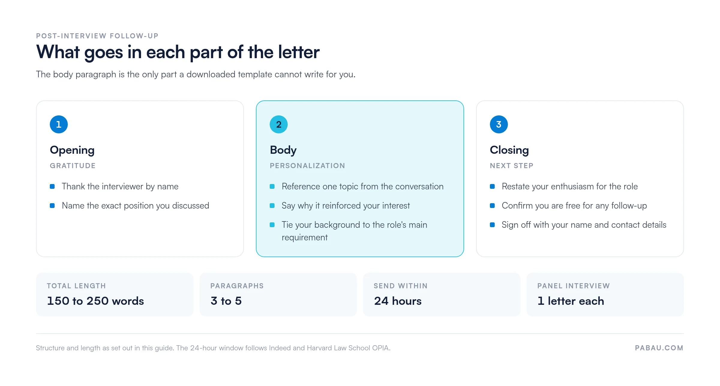 Three-part structure of a job interview thank you letter