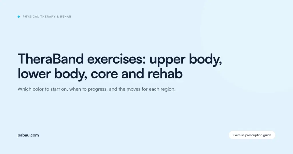 Pabau blog card: TheraBand exercises for upper body, lower body, core and rehab